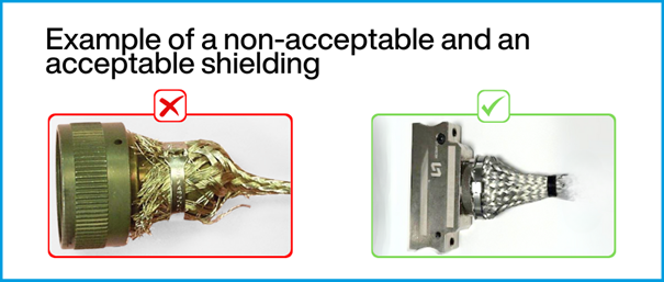 Shielding acceptable or not 