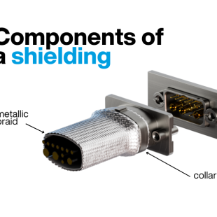 Components of effective shielding