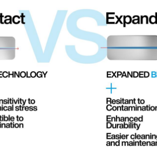 physical contact vs expanded beam